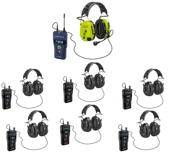 Infinity Tour Guide Set mit aktiven Gehörschutz-Kopfhörern
