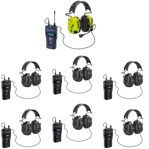 Infinity Tour Guide Set mit aktiven Gehörschutz-Kopfhörern