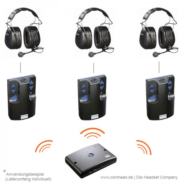 Peltor DECT COM Headset Sprechanlage