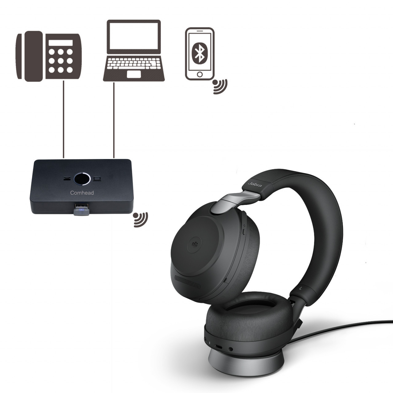 Jabra Evolve2 TriConnect 85 Stereo MS USB-A Black inkl. Ladestation