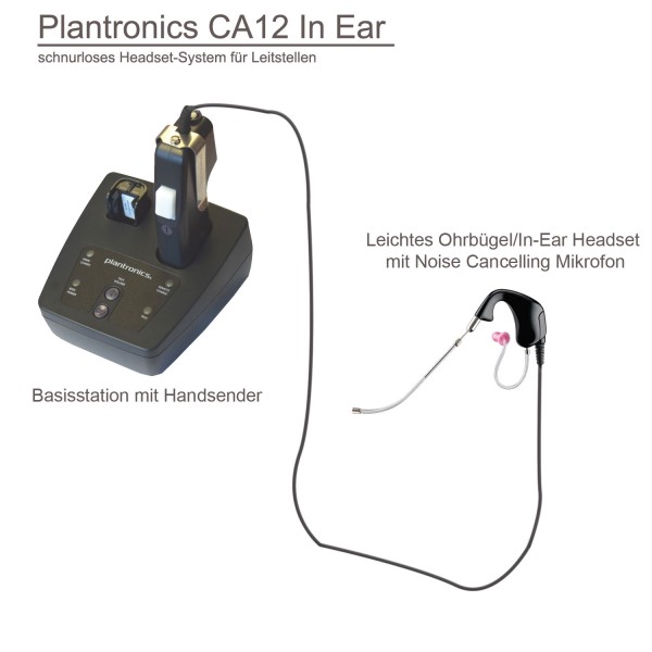 CA12 In Ear