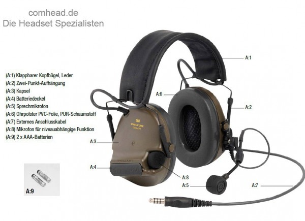 3M Peltor Comtac XPI Headsets (MT20H682FB-38 und MT20H682FB-38sv)