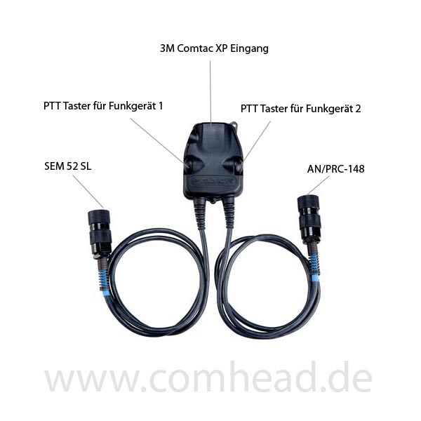 Dual PTT Adapter SEM52 SL + AN/PRC-148