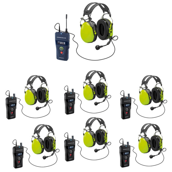 Infinity Tour Guide Set mit Gehörschutz-Headsets