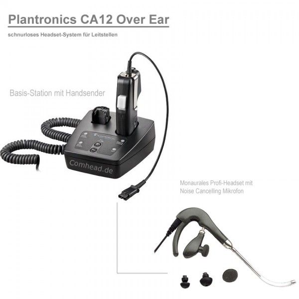 CA12 Over Ear